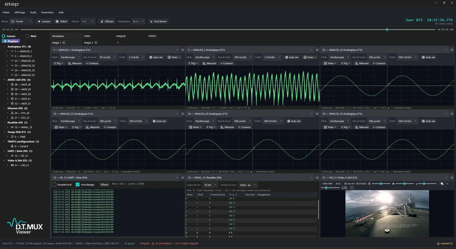 Synchronized oscilloscope, video & data dashboard