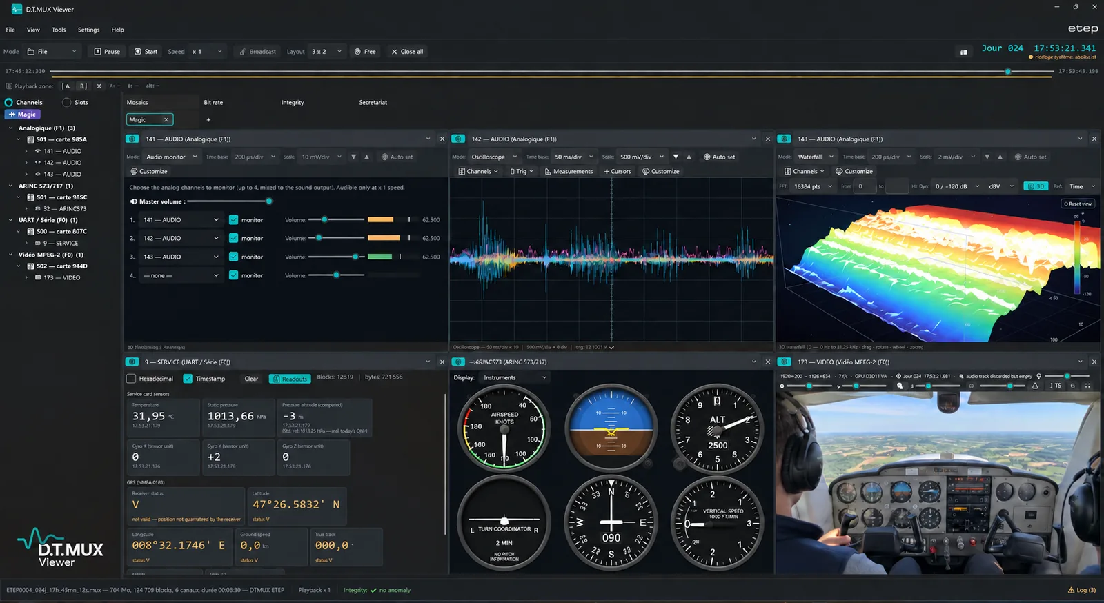 D.T.MUX Viewer replaying a light-aircraft flight: cockpit video, virtual flight instruments, GPS and sensor readouts, audio monitoring and spectral analysis in one mosaic.
